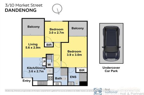 Property photo of 10/3 Market Street Dandenong VIC 3175