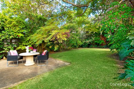 Property photo of 18 Pitt Street Randwick NSW 2031