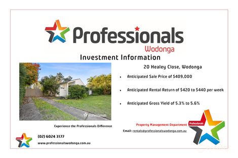 Property photo of 20 Healey Close Wodonga VIC 3690