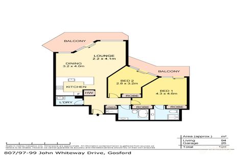 Property photo of 807/97-99 John Whiteway Drive Gosford NSW 2250