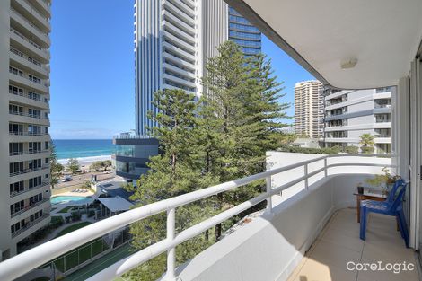 Property photo of 64/19 Orchid Avenue Surfers Paradise QLD 4217