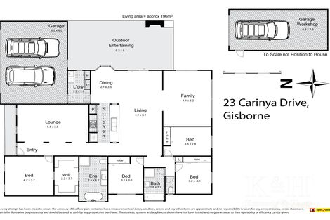 Property photo of 23 Carinya Drive Gisborne VIC 3437