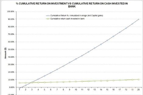 Property photo of 4/196 Wishart Road Wishart QLD 4122