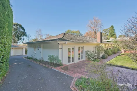 11 Mugga Way, Forrest, ACT 2603