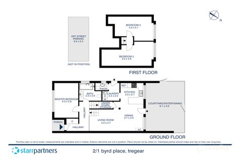 2/1 Byrd Pl, Tregear, NSW 2770