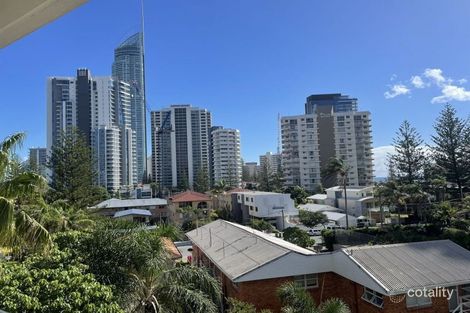 12/19 Aubrey St, Surfers Paradise, QLD 4217