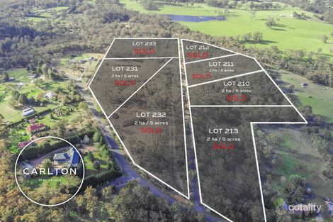 Property photo of 95 Colo Road Colo Vale NSW 2575