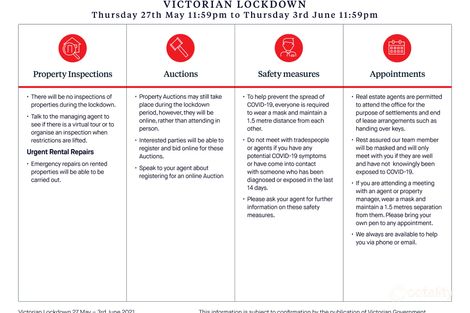 Property photo of 7 Maddingley Road Attwood VIC 3049