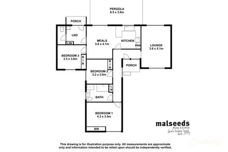 Property photo of 2 Thrush Street Mount Gambier SA 5290