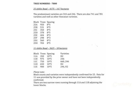 183a Whian Whian Rd, Whian Whian, NSW 2480