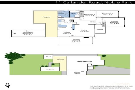 Property photo of 11 Callander Road Noble Park VIC 3174