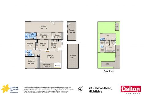 23 Kahibah Rd, Highfields, NSW 2289