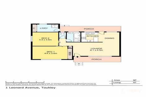 Property photo of 1 Leonard Avenue Toukley NSW 2263
