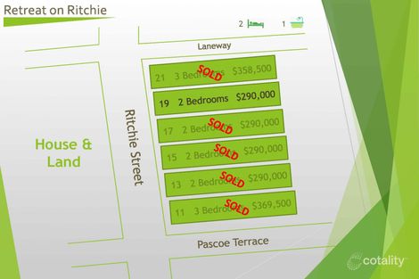 Property photo of 19 Ritchie Street Barmera SA 5345