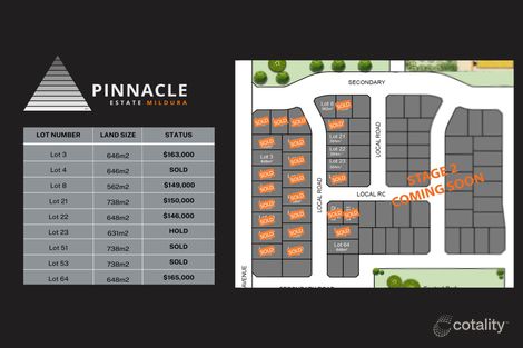 8 Ontario Ave, Mildura, VIC 3500