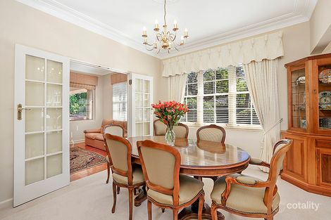 Property photo of 20 Pentecost Avenue St Ives NSW 2075