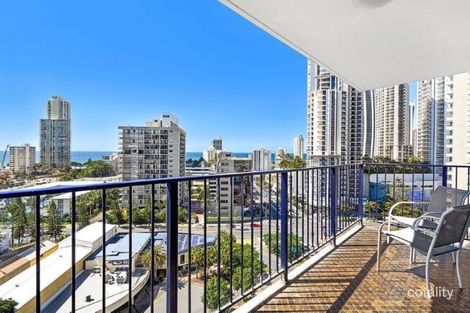 12d/12 Riverview Pde, Surfers Paradise, QLD 4217