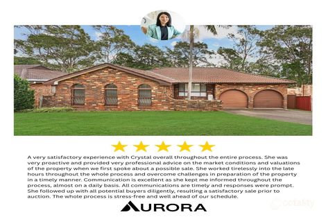 Property photo of 12 Bareena Place Marsfield NSW 2122