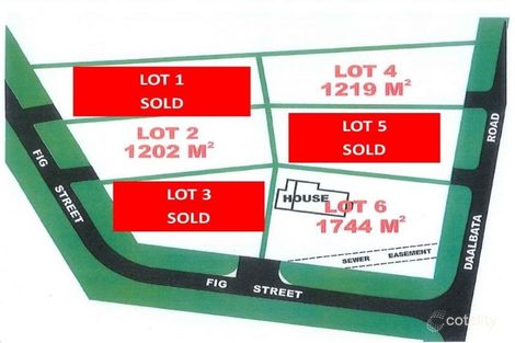 Property photo of 2 Fig Street Leeton NSW 2705