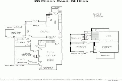Property photo of 28 Eildon Road St Kilda VIC 3182