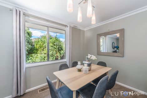 Property photo of 34 Levien Street Scullin ACT 2614
