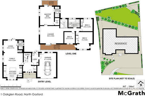 Property photo of 1 Oakglen Road North Gosford NSW 2250