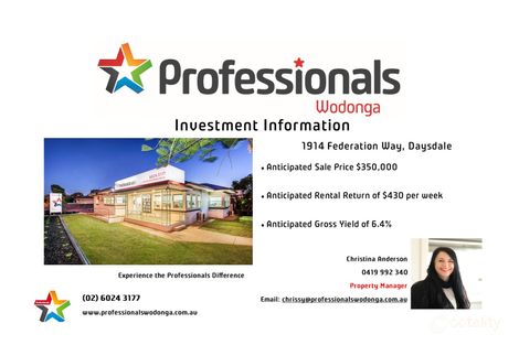 Property photo of 1914 Federation Way Daysdale NSW 2646