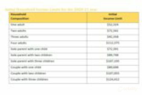 25/9 Fisher St, West Gladstone, QLD 4680