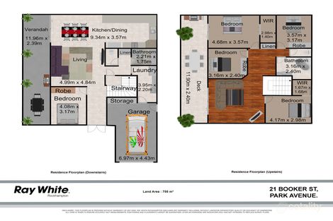 Property photo of 21 Booker Street Park Avenue QLD 4701