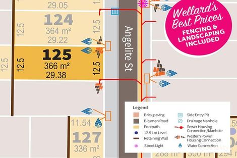 18 Angelite St, Wellard, WA 6170