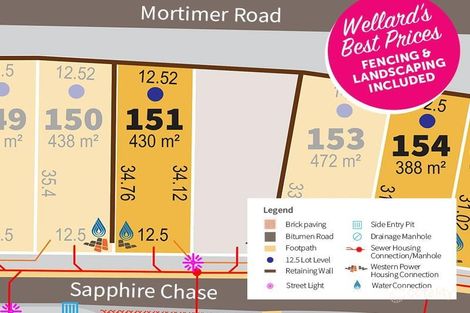 174 Sapphire Ch, Wellard, WA 6170