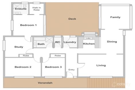 Property photo of 10 Marulda Street Aranda ACT 2614