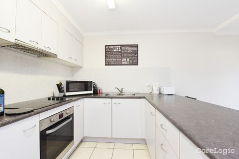 Property photo of 5/4 Kalinda Avenue Mooloolaba QLD 4557