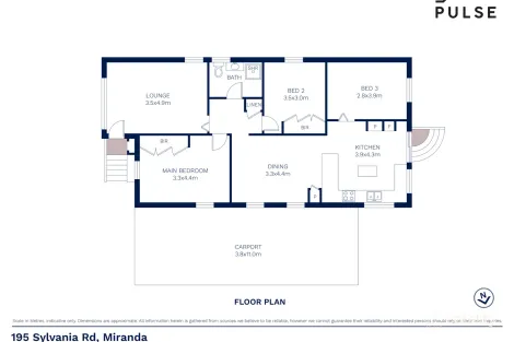 Property photo of 195 Sylvania Road Miranda NSW 2228