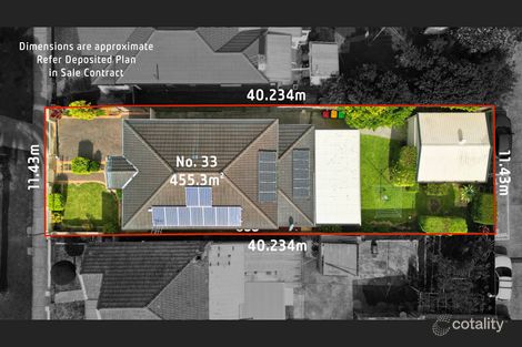 Property photo of 33 Eighth Avenue Campsie NSW 2194