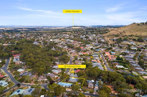Property photo of 38 Fullwood Drive Sunbury VIC 3429
