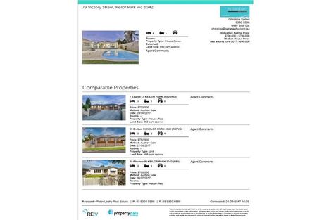 Property photo of 79 Victory Street Keilor Park VIC 3042
