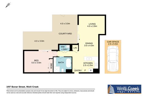 Property photo of 3/97 Bonar Street Wolli Creek NSW 2205