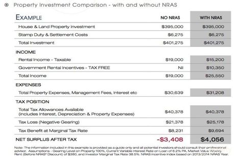 1 Adelong Ave, Golden Bay, WA 6174