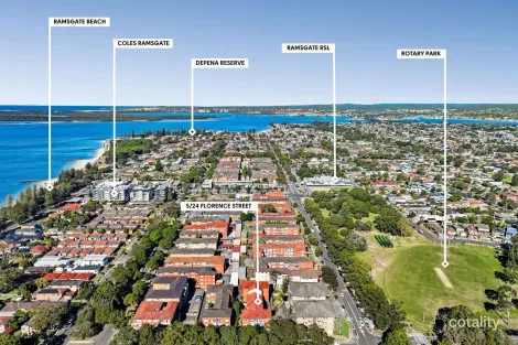 Property photo of 5/24-26 Florence Street Ramsgate Beach NSW 2217