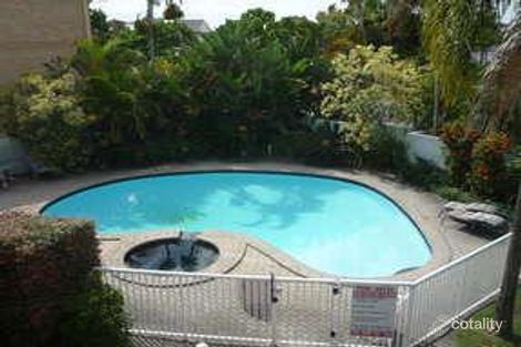 Property photo of 2/36-40 Monaco Street Surfers Paradise QLD 4217