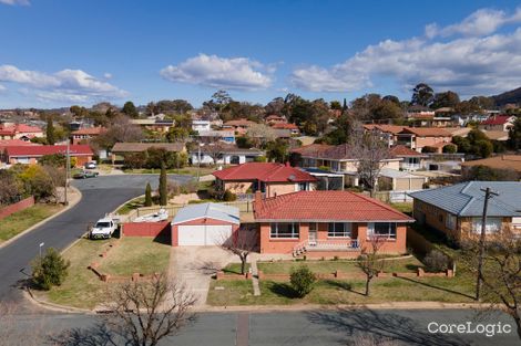 Property photo of 9 Irene Avenue Queanbeyan NSW 2620