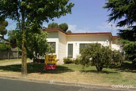 Property photo of 103 Spring Street Orange NSW 2800