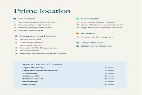 Property photo of 229 Persse Road Runcorn QLD 4113