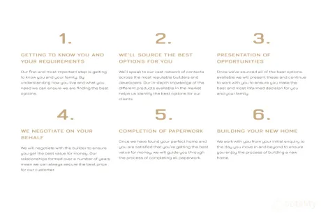 Property photo of 2 Clydevale Avenue Clyde North VIC 3978