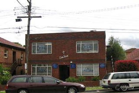 2/14 Ethel St, Eastwood, NSW 2122