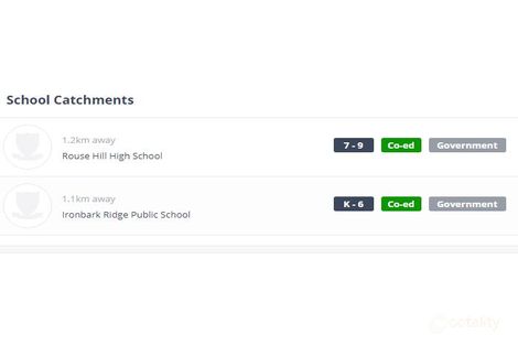 Property photo of 13 Sarah Jane Avenue Beaumont Hills NSW 2155