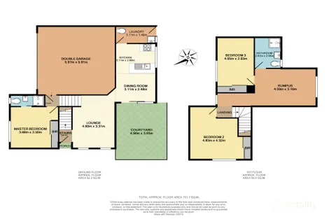 Property photo of 16 The Arches Kanahooka NSW 2530