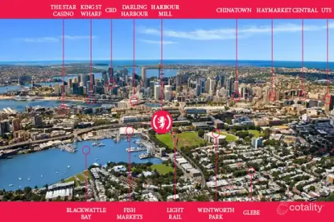 Property photo of 607/280 Jones Street Pyrmont NSW 2009