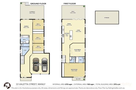 33 Valetta St, Manly, QLD 4179